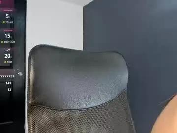 missgummy on Chaturbate 