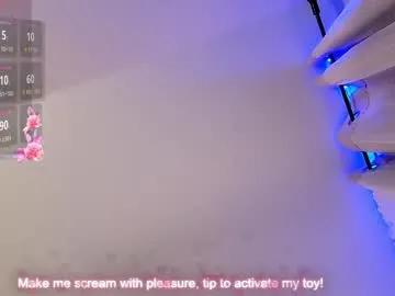 missmina on Chaturbate 