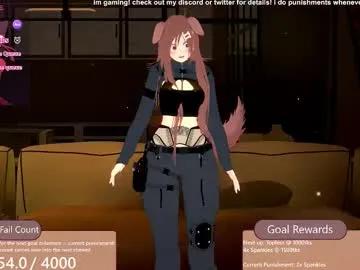 puppyinu — Next Prize Level at: 1 goal (5 minute control link + 10 squats/spankies) -- anal addicted gamer <3 #lovense #anime #hentai #anal #gamergirl