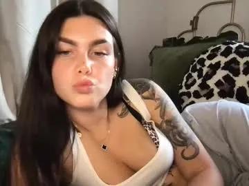 stacywithuu — thirsty thursday  goal: white shirt shower  x #bigboobs #bigass #new #18 [1440 tokens remaining]