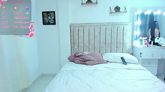 EmiilyEvans_ — SHOW FINGERS PUSSY 5 MIN