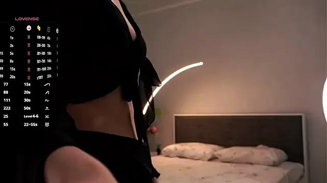 KeeleyFare on StripChat 