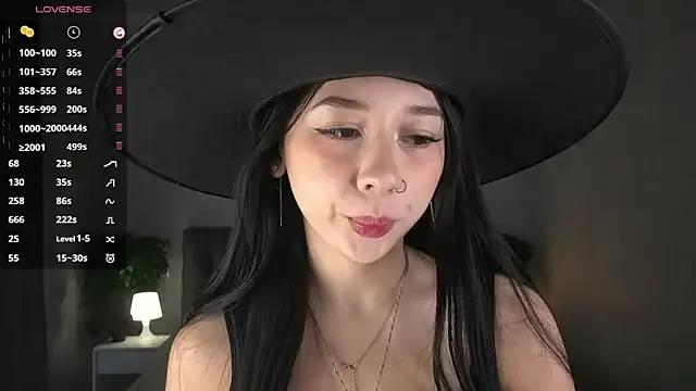 Sssonya on StripChat 